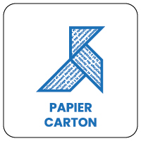 Papier et carton - Consigne de tri pour poubelle Naturen