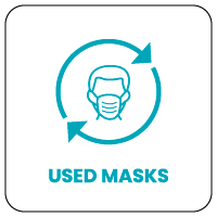 Used masks - Sorting instructions for Naturen sorting bin