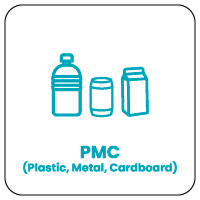 PMC - Sorting instructions for Naturen sorting bin