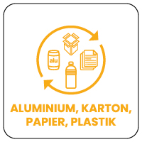 Aluminium, Karton, Papier, Plastik - Sortieranleitung für die Naturen-Sortiertonne