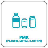 Plastik, Metal, Karton - Sortieranleitung für die Naturen-Sortiertonne